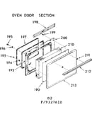 Oven door section