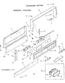 Backguard section