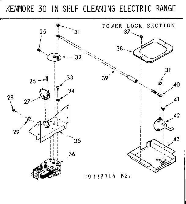 POWER LOCK SECTION