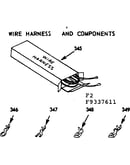 Wire harness and components