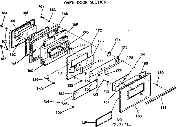 Oven door section