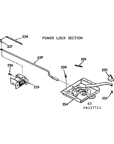 Power lock section