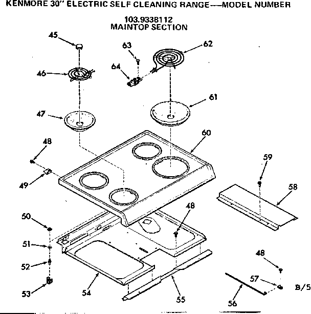 MAINTOP SECTION