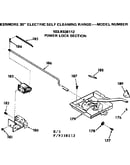 Power lock section