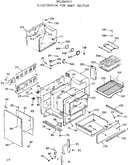 Body section