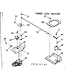 Power lock section