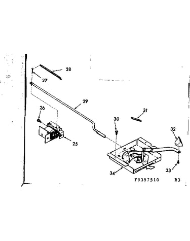 Power lock section
