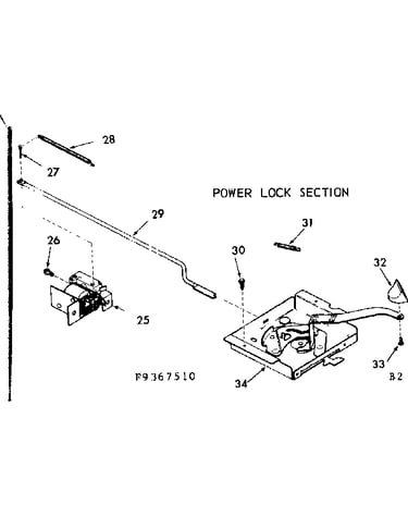 Power lock section