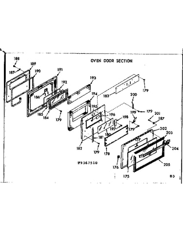 Oven door section