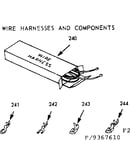 Harnesses and components