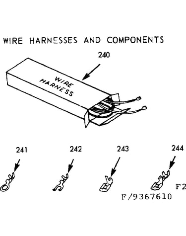 Harnesses and components