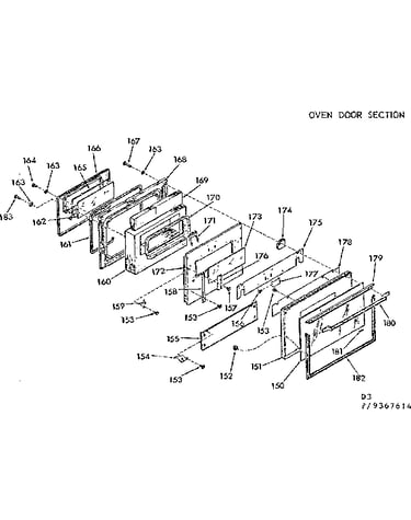 Oven door section