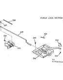 Power lock section