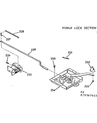 Power lock section