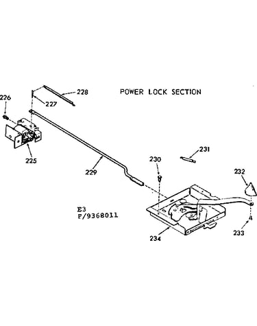 Power lock section