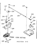Power lock section