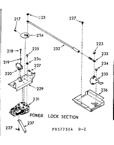 Power lock section