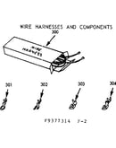 Wire harnesses and components