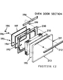 Oven door section