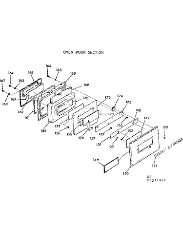 Oven door section
