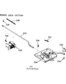 Power lock section