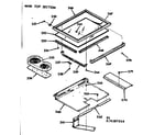 Kenmore 1039387914 main top section diagram