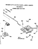 Power lock section