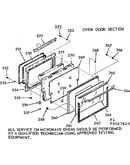 Oven door section