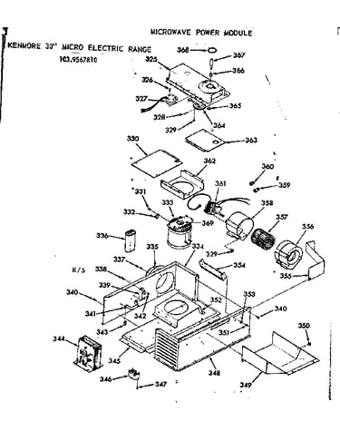 Microwave power module