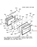 Oven door section