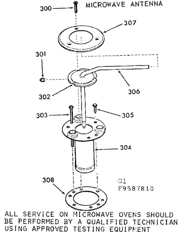 Microwave antenna
