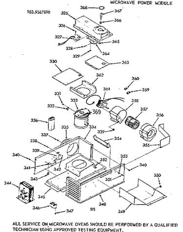 Microwave power module