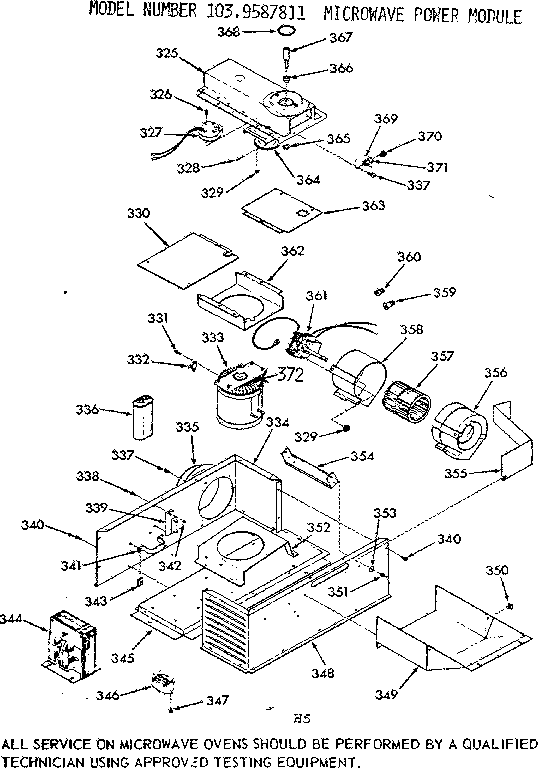 Microwave power module