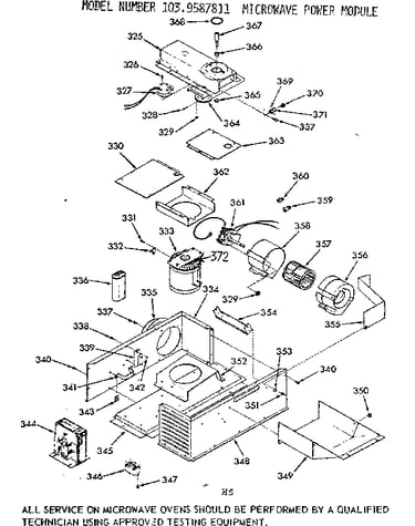 Microwave power module