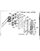 Control panel section
