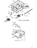 Main top cook surface