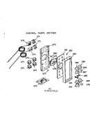 Control panel section