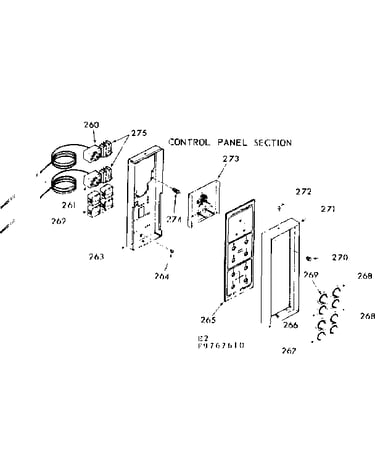 Control panel section