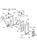 Control panel section