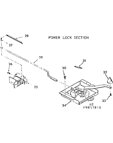 Power lock section