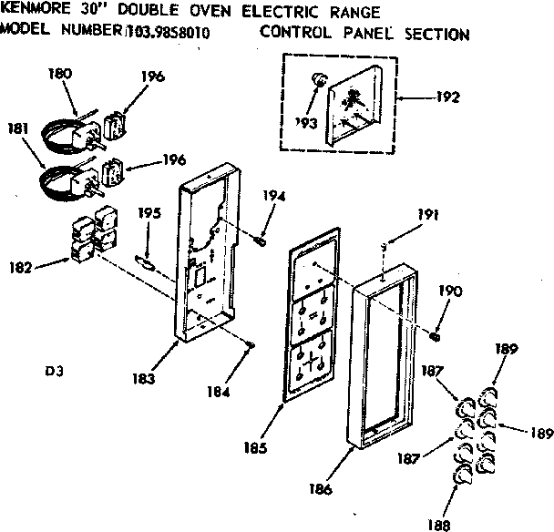 Control panel section