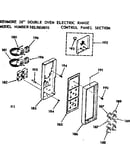 Control panel section