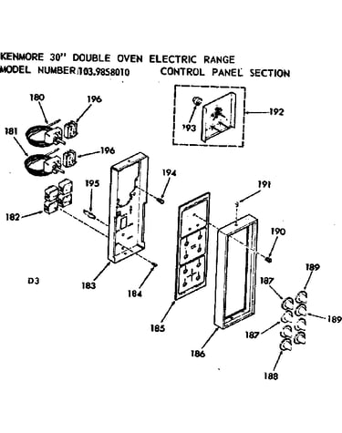 Control panel section