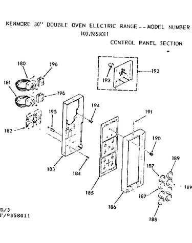 Control panel section