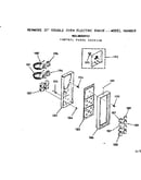 Control panel section