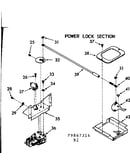 Power lock section