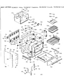 Body section