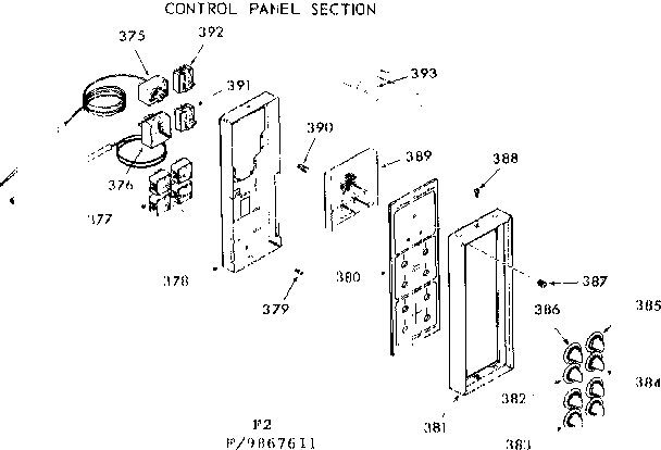 Control panel section