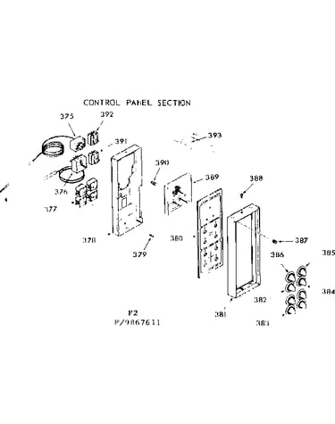 Control panel section
