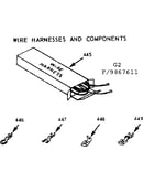 Wire harnesses and components
